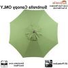 Wiechmann Push Tilt Market Sunbrella Umbrellas (Photo 19 of 25)