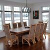 Chester Dining Chairs (Photo 7 of 25)