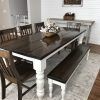 Dark Solid Wood Dining Tables (Photo 16 of 25)