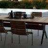 Garden Dining Tables (Photo 8 of 25)
