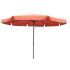 25 Best Devansh Market Umbrellas