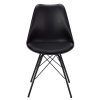 Black Dining Chairs (Photo 10 of 25)