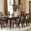 Norwood 7 Piece Rectangle Extension Dining Sets (Photo 10 of 25)