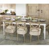 Isabella Dining Tables (Photo 1 of 25)