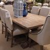 Avondale Dining Tables (Photo 4 of 25)