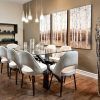 Modern Wall Art For Dining Room (Photo 1 of 15)