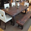 Rustic Dining Tables (Photo 22 of 25)