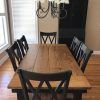 Washed Old Oak & Waxed Black Legs Bar Tables (Photo 11 of 25)