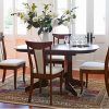 Candice Ii 7 Piece Extension Rectangle Dining Sets (Photo 25 of 25)