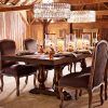Rustic Brown Lorraine Pedestal Extending Dining Tables (Photo 4 of 25)