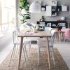 Scandinavian Dining Tables And Chairs (Photo 3 of 25)