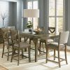Dining Table Sets (Photo 9 of 25)