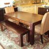 Dining Tables Bench Seat With Back (Photo 8 of 25)
