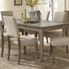 Dining Tables Sets (Photo 17 of 25)
