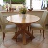 Hudson Round Dining Tables (Photo 2 of 25)