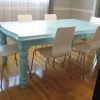 Blue Dining Tables (Photo 11 of 25)