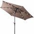 25 Best Ideas Eastwood Market Umbrellas