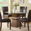 Elegance Small Round Dining Tables (Photo 18 of 25)