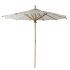 25 Best Ideas Esai Beach Umbrellas