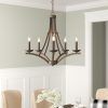 Berger 5-Light Candle Style Chandeliers (Photo 6 of 25)