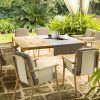 Garden Dining Tables (Photo 1 of 25)
