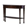 Aged Black Iron Console Tables (Photo 7 of 15)