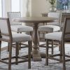 Sheetz 3 Piece Counter Height Dining Sets (Photo 21 of 25)