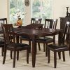 Dining Tables Sets (Photo 7 of 25)