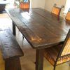 Farm Dining Tables (Photo 2 of 25)