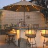 Patio Umbrellas With Led Lights (Photo 3 of 15)