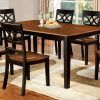 Transitional Rectangular Dining Tables (Photo 17 of 21)