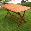 Folding Outdoor Dining Tables (Photo 22 of 25)