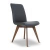 Leather Dining Chairs (Photo 6 of 25)