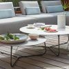 Modern Outdoor Patio Coffee Tables (Photo 3 of 15)