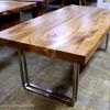 Solid Wood Dining Tables (Photo 25 of 25)
