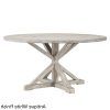 Benchwright Round Pedestal Dining Tables (Photo 6 of 25)