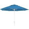 Crowland Market Sunbrella Umbrellas (Photo 8 of 25)
