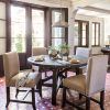 Jaxon 5 Piece Round Dining Sets With Upholstered Chairs (Photo 2 of 25)