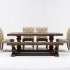 Partridge Dining Tables (Photo 9 of 25)