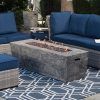 Patio Conversation Sets With Gas Fire Pit (Photo 14 of 15)