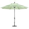 Patio Umbrellas For Windy Locations (Photo 11 of 15)