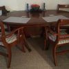 Mahogany Dining Tables And 4 Chairs (Photo 17 of 25)