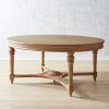Magnolia Home English Country Oval Dining Tables (Photo 5 of 25)