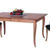 French Country Dining Tables (Photo 17 of 25)