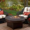 Patio Conversation Sets With Propane Fire Pit (Photo 14 of 15)