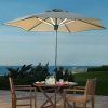 Patio Umbrellas With Solar Led Lights (Photo 9 of 15)