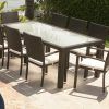 8 Seat Outdoor Dining Tables (Photo 16 of 25)