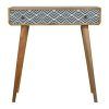 Geometric Console Tables (Photo 1 of 15)