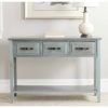 Gray Wash Console Tables (Photo 10 of 15)