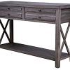 Gray Wood Veneer Console Tables (Photo 14 of 15)